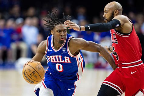 nba mip odds|NBA Most Improved Player Odds 2023.